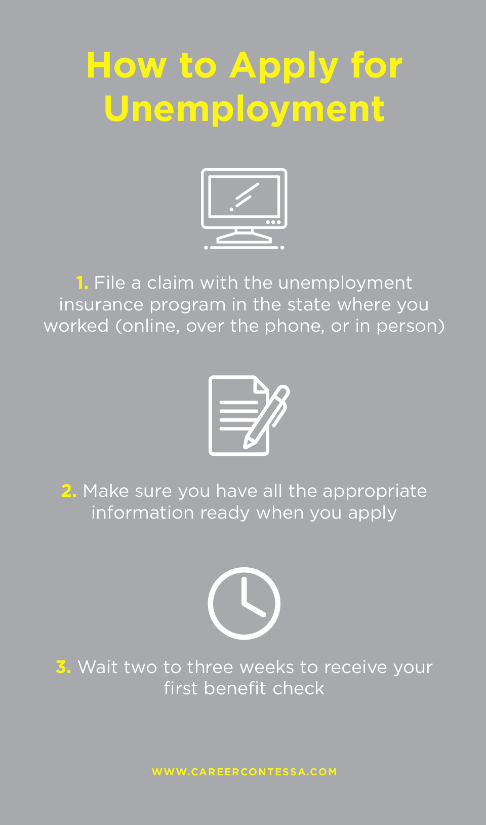 How to Apply For Unemployment Career Contessa